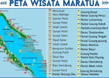 Pulau Maratua Jadi Destinasi Favorit