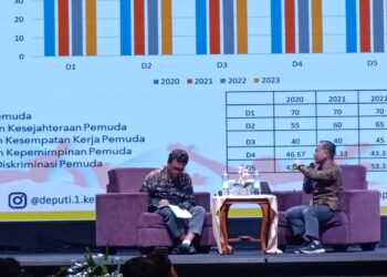 IPP Kaltim Di Atas IPP Nasional, Hasbar : IPP Kaltim Sebesar 59,33% 