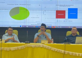 Tim Pemenangan 02 Nyatakan Rudy-Seno Unggul di Pilgub Kaltim Hasil Quick Count