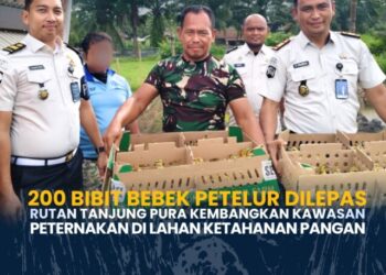 200 Bibit Bebek Petelur Dilepas Rutan Tanjung Pura Kembangkan Kawasan Peternakan DiLahan Ketahanan Pangan