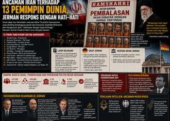 Media Iran Muat Ancaman terhadap 13 Pemimpin Dunia, Jerman Tanggapi dengan Waspada