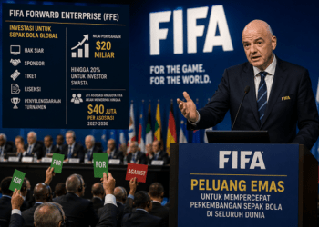 Infantino Bela Rencana Masuknya Investor Swasta ke FIFA, UEFA Tegas Menolak