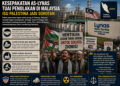 Kesepakatan Logam Tanah Jarang AS-Lynas Tuai Penolakan di Malaysia karena Isu Palestina