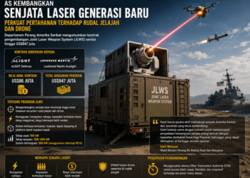 Departemen Perang AS Kembangkan Senjata Laser Baru, Kontrak Program Capai US$847 Juta