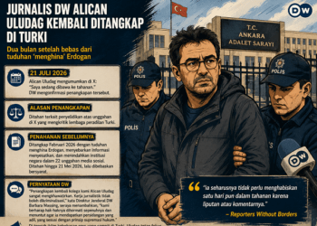 Jurnalis DW Kembali Ditangkap di Turki Dua Bulan Setelah Dibebaskan Bersyarat