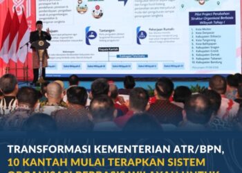 Transformasi Kementerian ATR/BPN, 10 Kantah Mulai Terapkan Sistem Organisasi Berbasis Wilayah untuk Percepat Pelayanan bagi Masyarakat