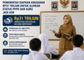 Menteri Keuangan Siapkan Rp31 Triliun untuk PPPK Jadi ASN