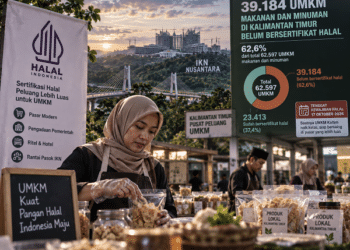 Jelang Batas Akhir, 62 Persen UMKM Kuliner di Kaltim Belum Bersertifikat Halal