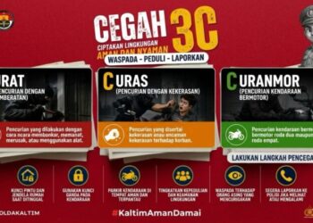 Waspada Kriminalitas: Kenali Ancaman Kejahatan “3C” dan Langkah Efektif Pencegahannya