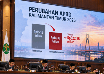 Perubahan APBD Kaltim 2026 Turun Menjadi Rp14,33 Triliun